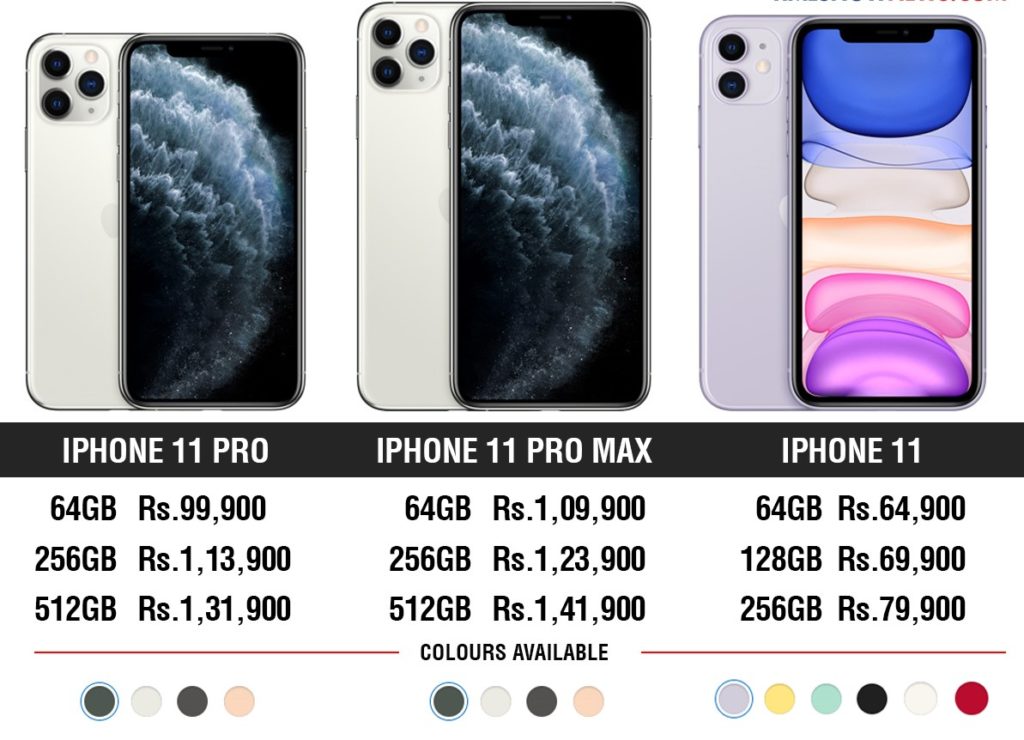 IPHONE LAUNCH PRICES 1024x740 